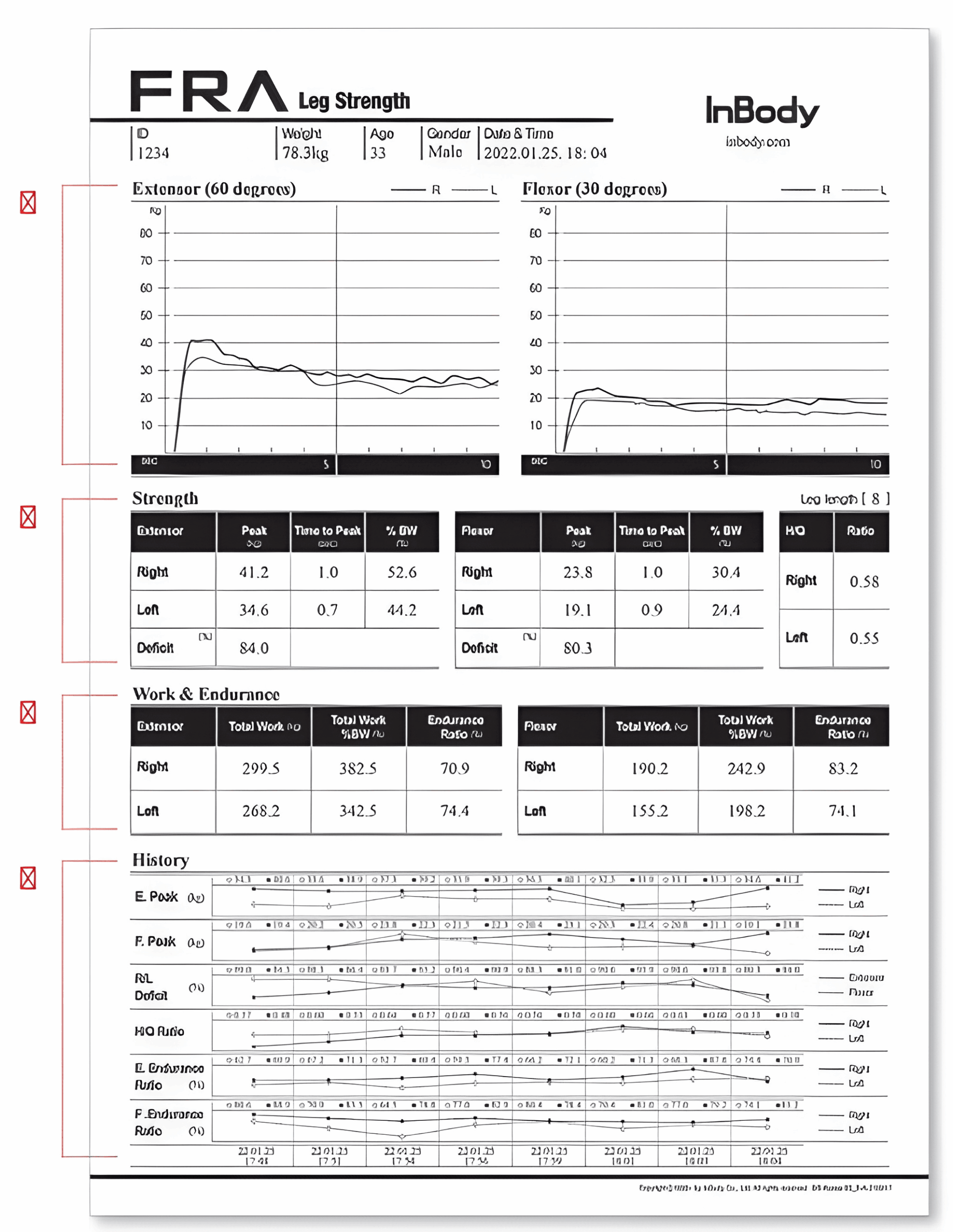 Sample result sheet